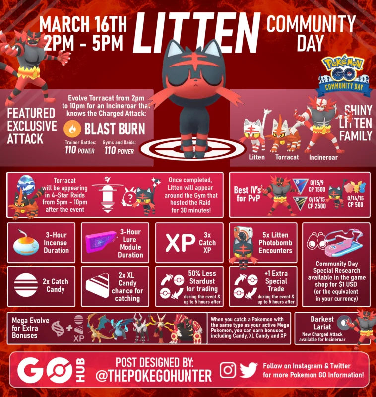 community day schedule