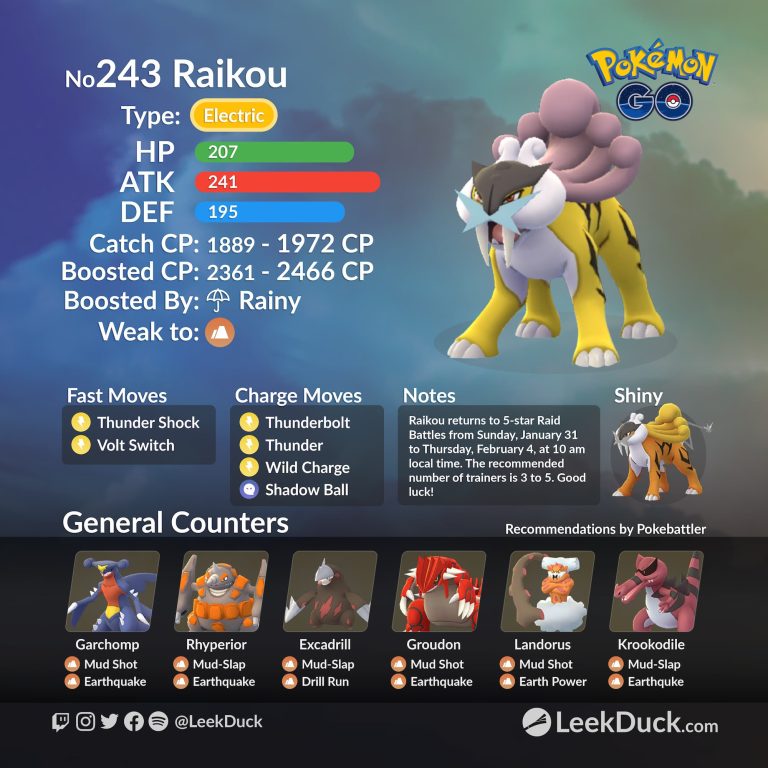 Pokémon GO Shadow Raikou Raid Guide