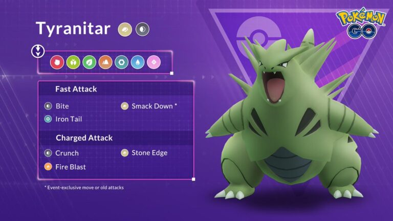 The Tyranitar Movesets Revealed By Niantic – Bite And Brutal Swing