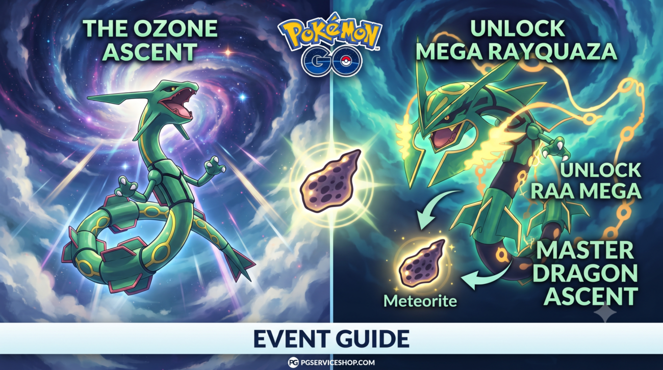 Pokémon GO Ozone Ascent Event Guide: Mega Rayquaza Transformation and Meteorite Usage - PGServiceShop.com Infographic guide for the Pokémon GO 'The Ozone Ascent' event, showing Rayquaza transforming into Mega Rayquaza using a Meteorite to learn Dragon Ascent. The image includes the PGServiceShop.com logo and branding.
